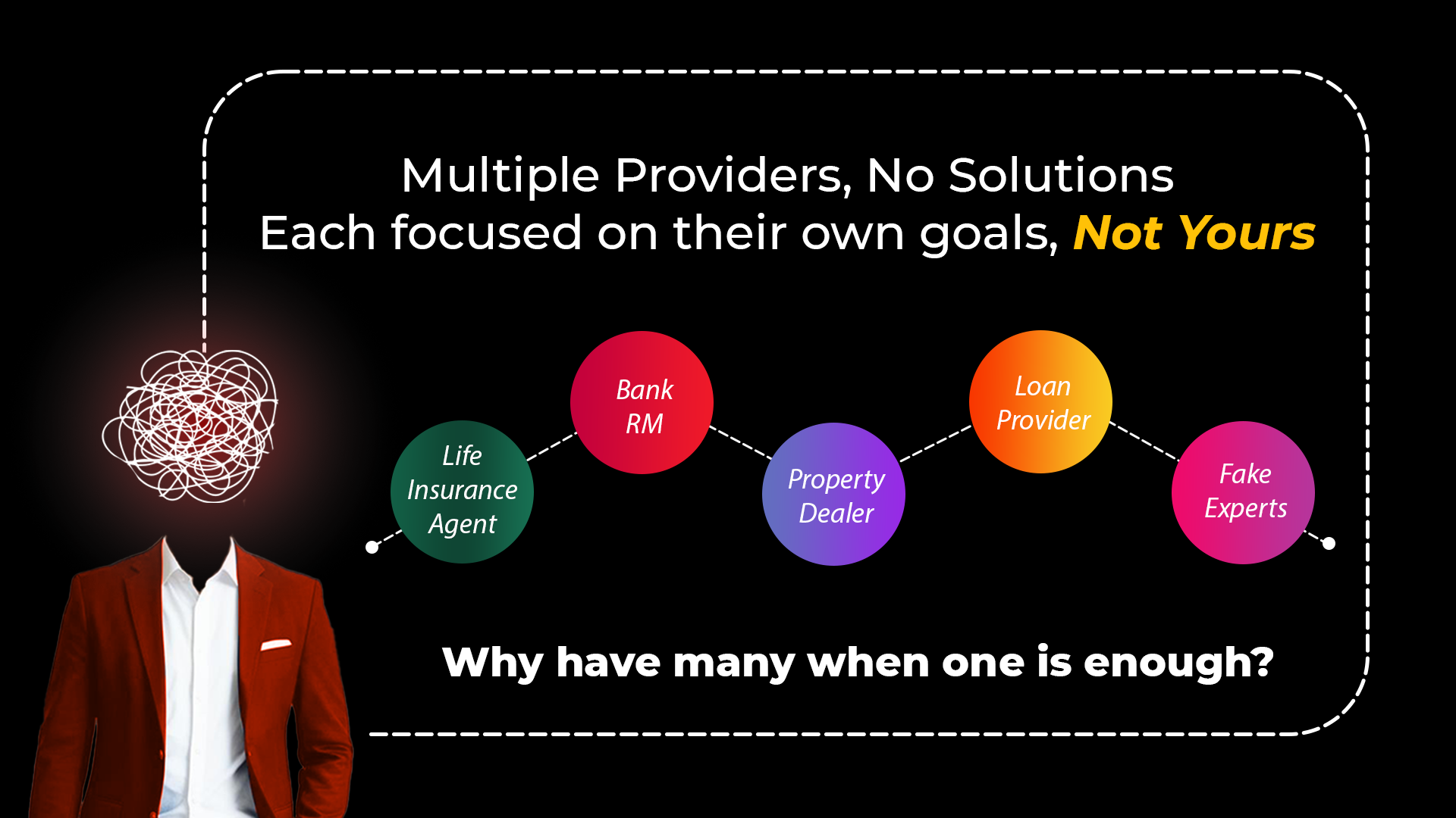 Why Settle for Multiple Providers? MyownCFO Brings All Your Financial Solutions Under One Roof Multiple Providers, No Unified Solution – Life Insurance, Bank RM, Property Dealers, Loan Providers; Why Have Many When One is Enough with MyownCFO