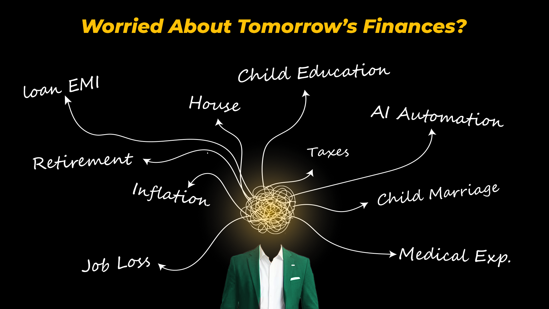 Secure Your Financial Future – Plan for Child Education, Home, Marriage, Medical Expenses & More Worried About Your Financial Future? – Child Education, Home, Marriage, Medical Expenses & More
